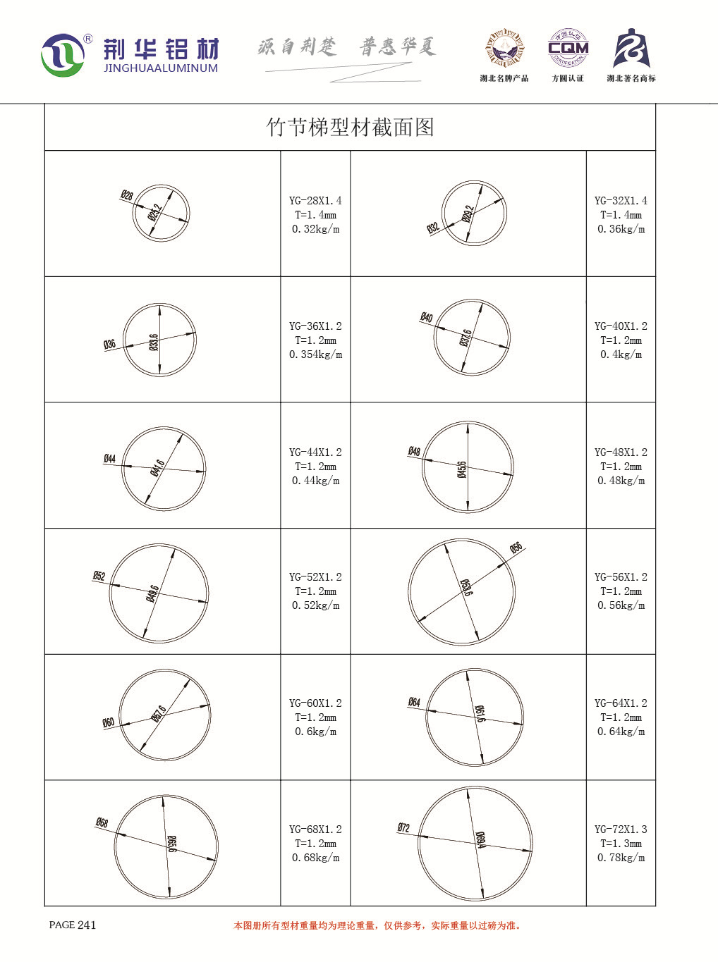 竹節(jié)梯